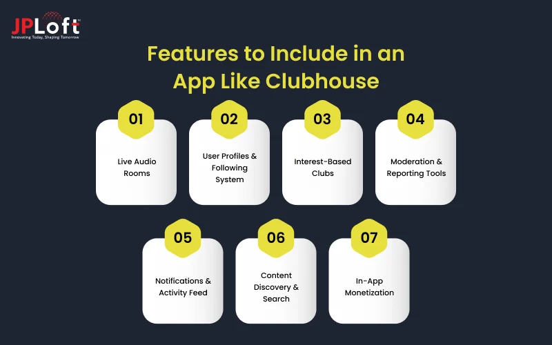 Features to Include in an App Like Clubhouse